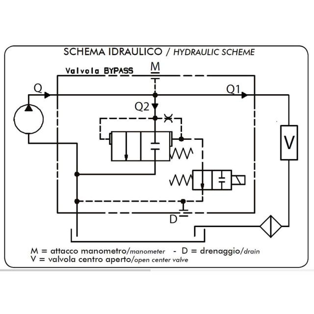ByPass valve HDS84-108- 24V