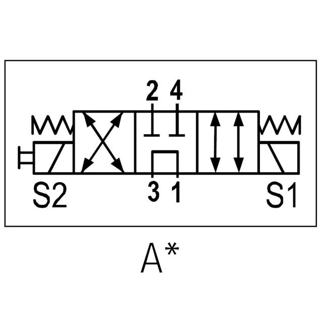 08 4/3-way cartridge valve S4, 11 Ltr, 24 V DC
