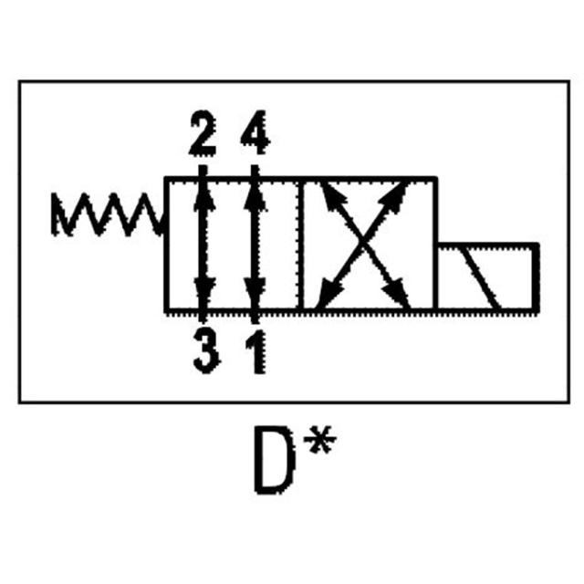 08 4/3-way cartridge valve, 18 Ltr, 24 V DC