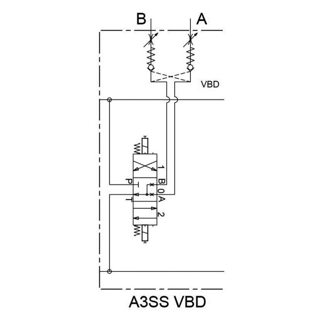 BW05 TP AE3 VG 12Vdc