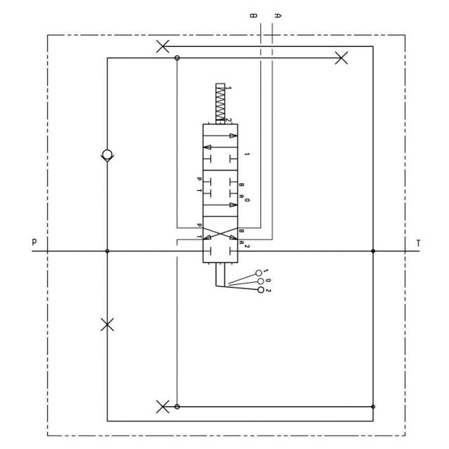 DNS/2-1/2Z-A3 A3+co MAN +serie