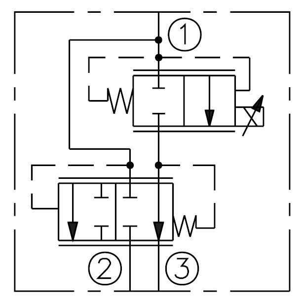3-vejs trykkomp prop. flowreg