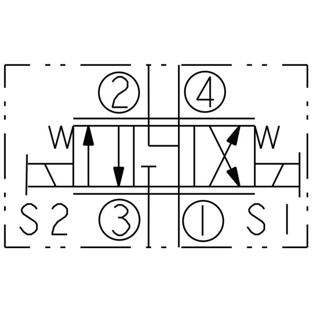 08 4/3-vejs prop. patronventil S3, 7,6 Ltr