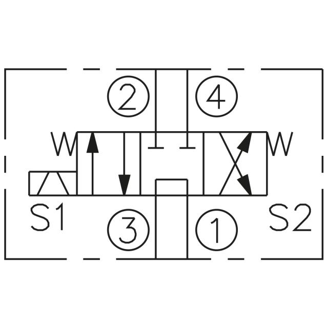 08 4/3-way cartridge valve S4, 11 Ltr