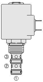 10 3/2-way cartridge valve, 22 Ltr