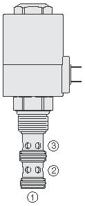 12 3/2 way cartridge valve 60 ltr