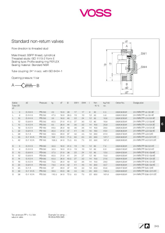 Kontraventil 1/4″-08L Peflex