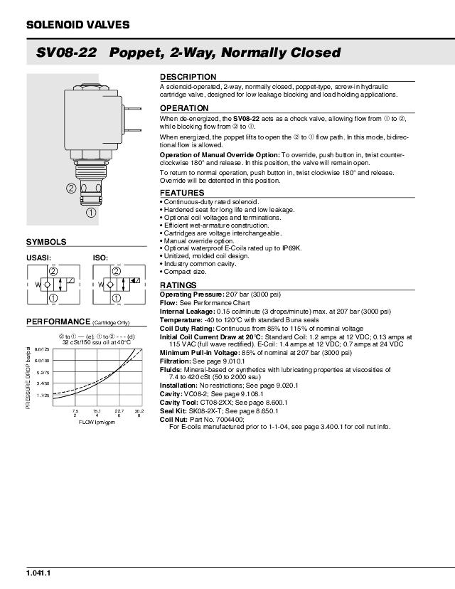 08 Patronventil NC 23 lpm