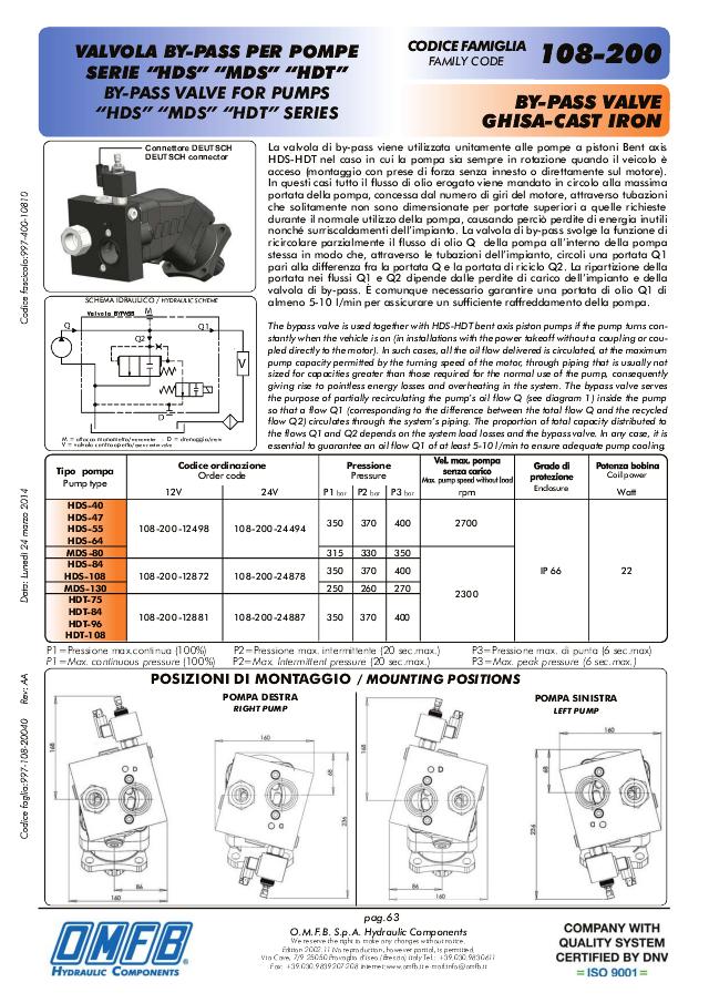 ByPass valve HDS84-108-130 24V
