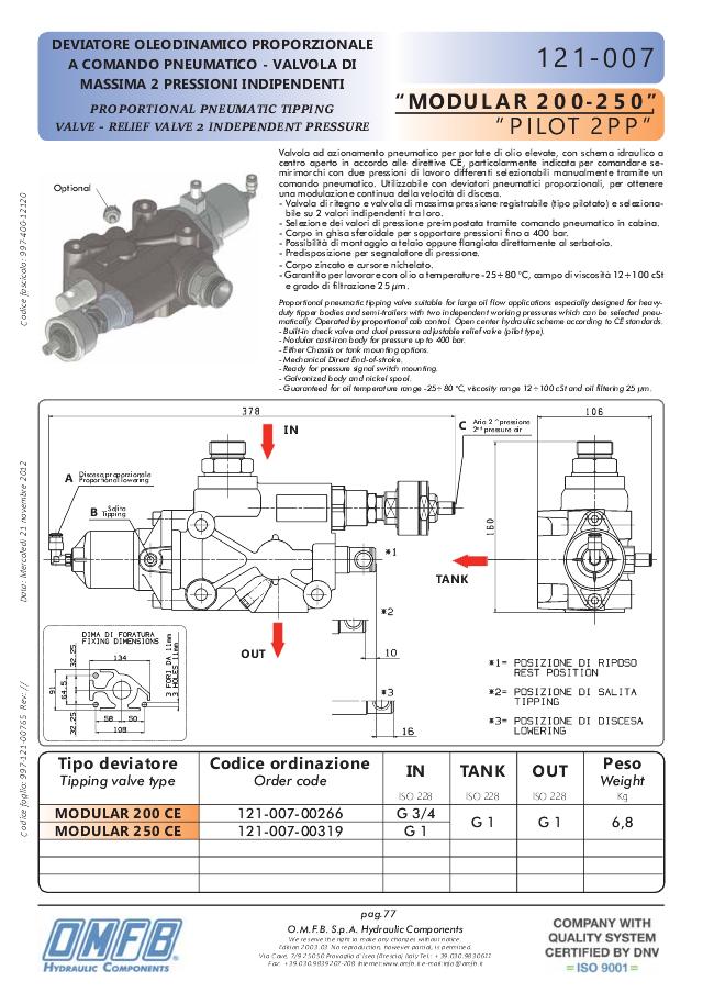 Tipventil pneu m/2 tryk pneu