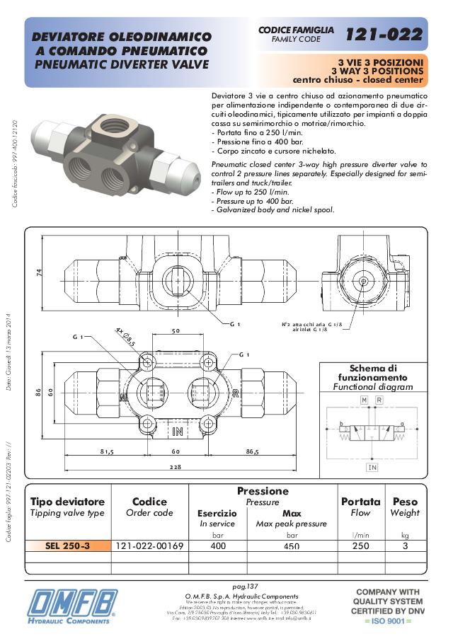 Skifteventil 250 l 1″ Lukket C