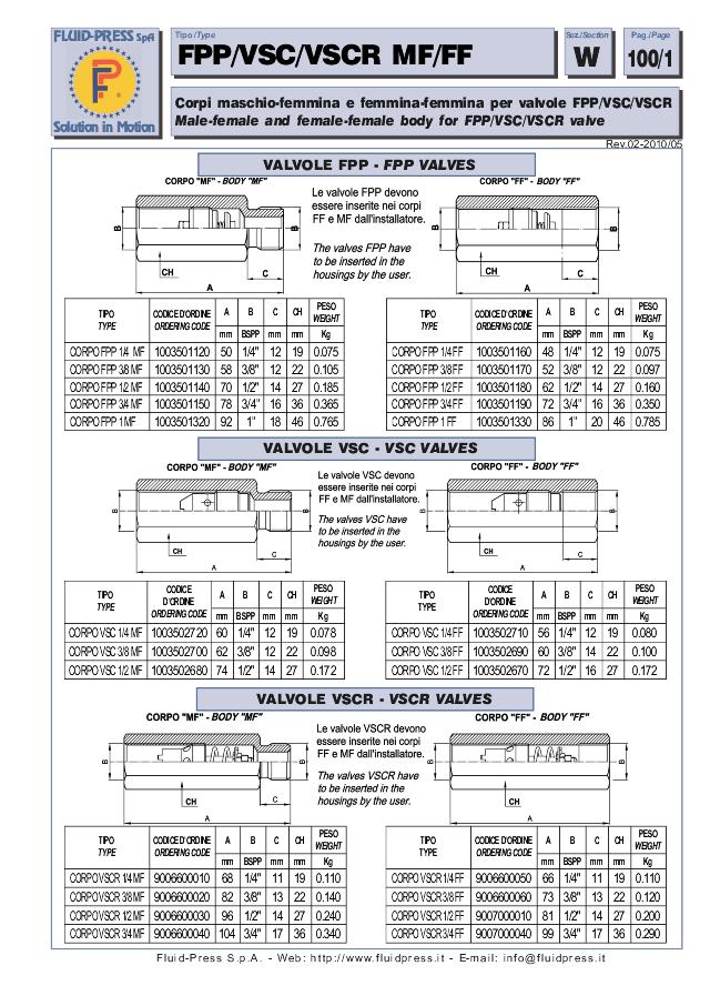 Hylster f/Sl.br.v. u3/8xi3/8″
