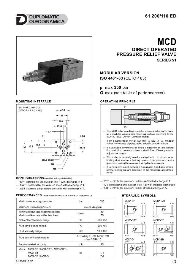 NG06 Overtryksventil AB->T (210 bar)