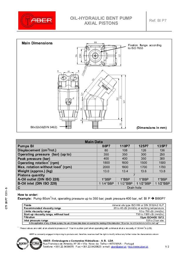 Bent Axis pumpe  80 cc Right