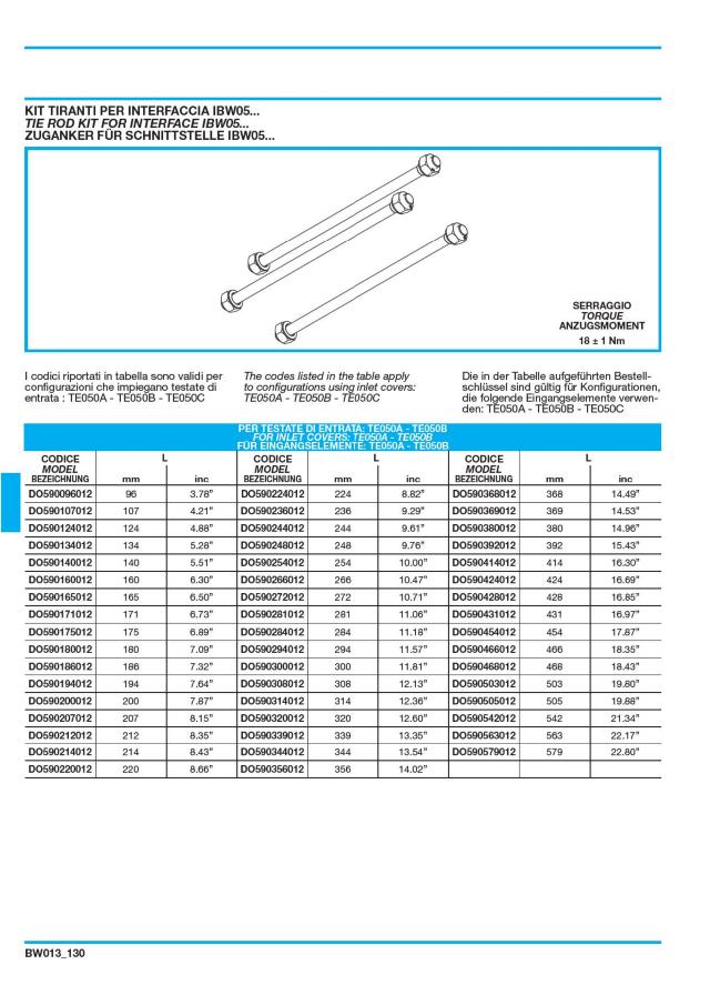 BW05 Boltekit L=248mm 6xMøtrik