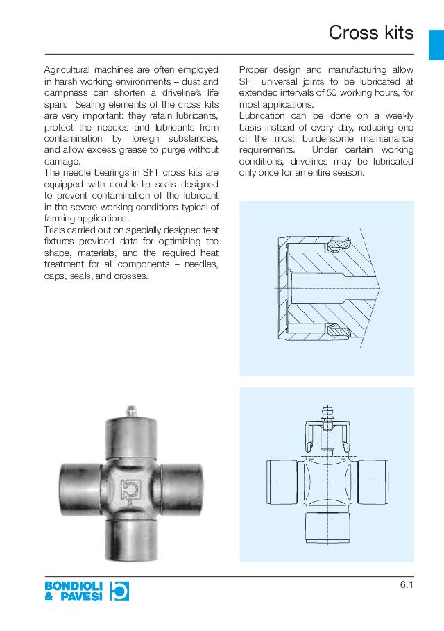 Kardankryds 34,9 x 112,0mm til 75° Vidvinkel SH aksel