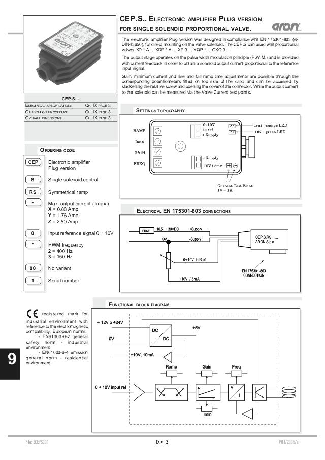 Stik for prop.styring 12VDC