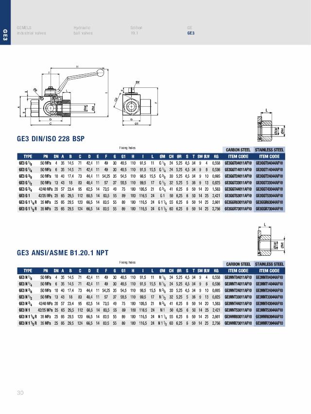 Kugleventil, 3-vejs, 1/2″, 315 bar