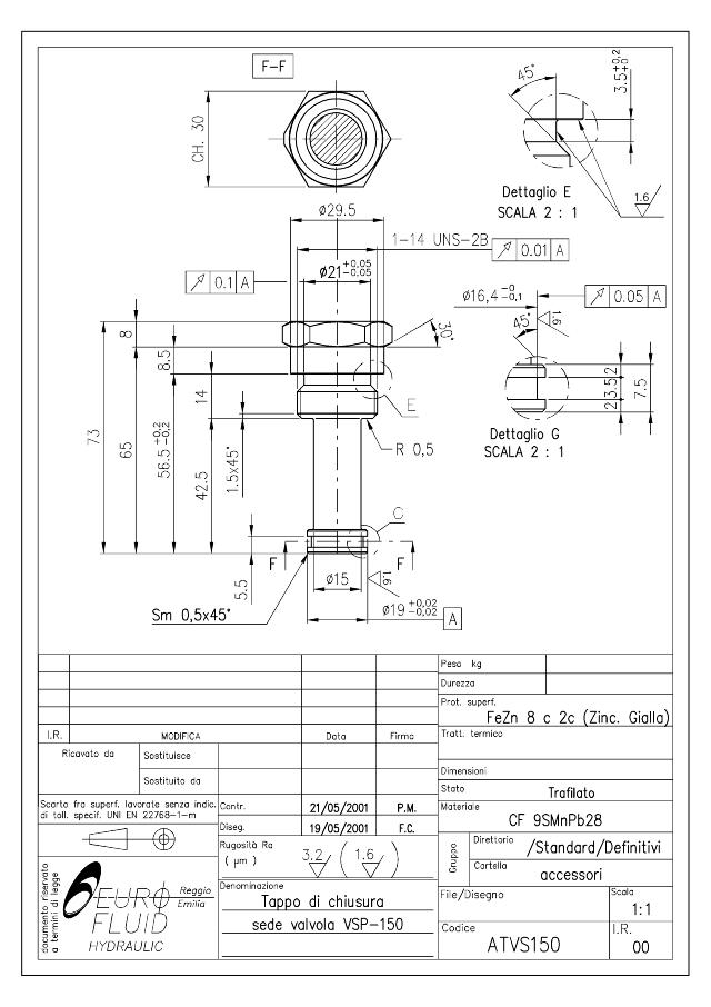 Prop f/ overtryksventil VSP150