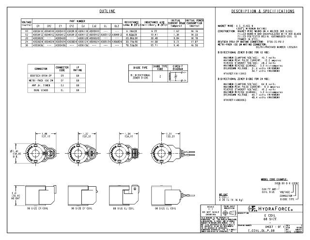 Magnetspole 08 24ER Deutsch DT04-2P