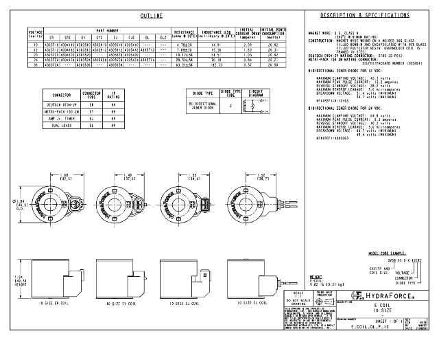 Magnetspole 10 24ER Deutsch DT04-2P