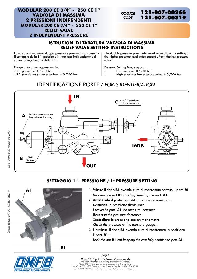 Tipventil pneu m/2 tryk pneu