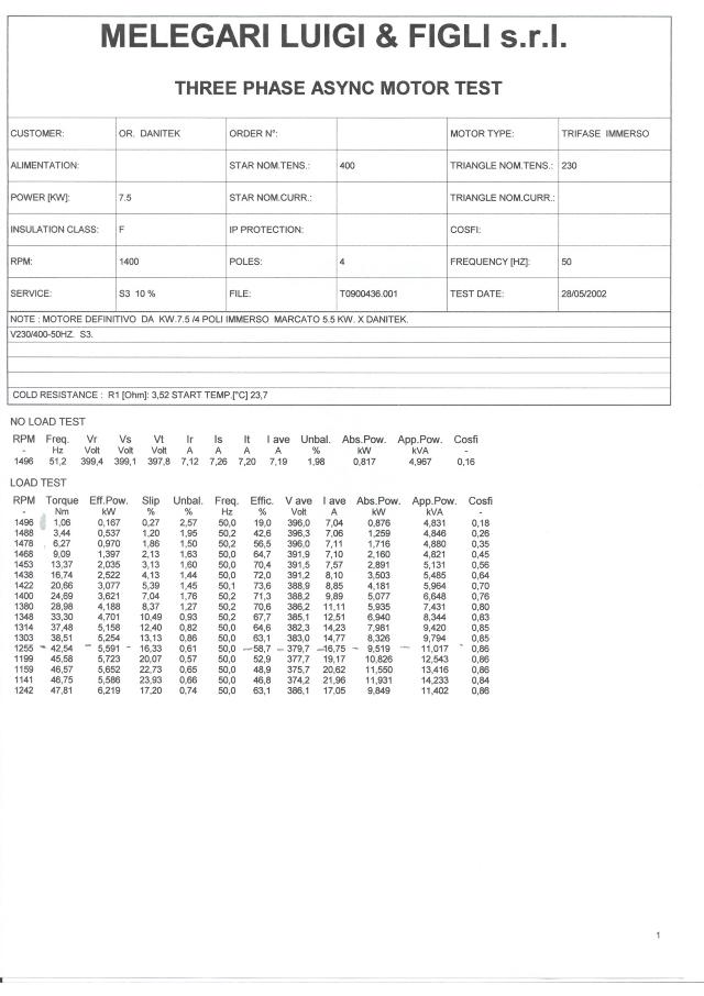 Motor 5,5kw 1400 S3 4P GP12 Submerged