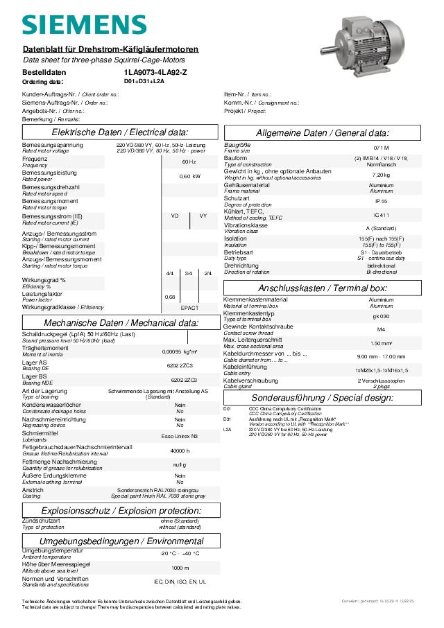 Motor 0,60 kW 1750 b14a UL/CCC