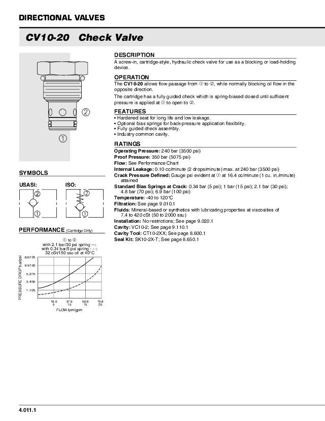10 Kontraventilpatron, 1 bar