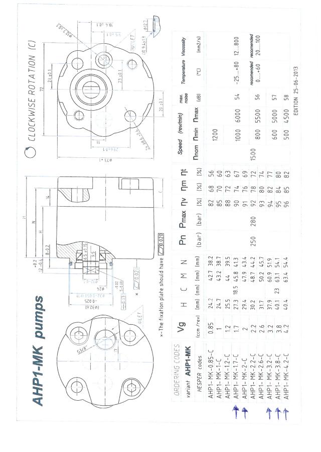 Tandhjulspumpe 0,85 cm³ , HYF