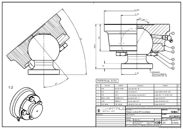 Kugleskål komplet Ø73mm m kugl