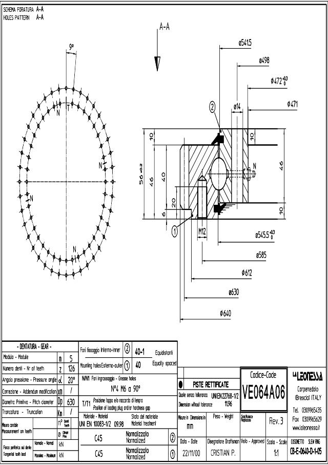 Tanddrejekrans VE064A06