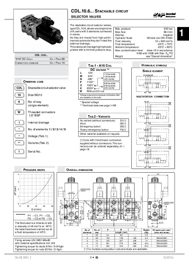6/2-vejs ventil 1/2″ uden spole