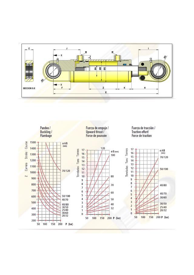 Dobbeltvirkende hydraulikcylinder 40/25 ledleje 
