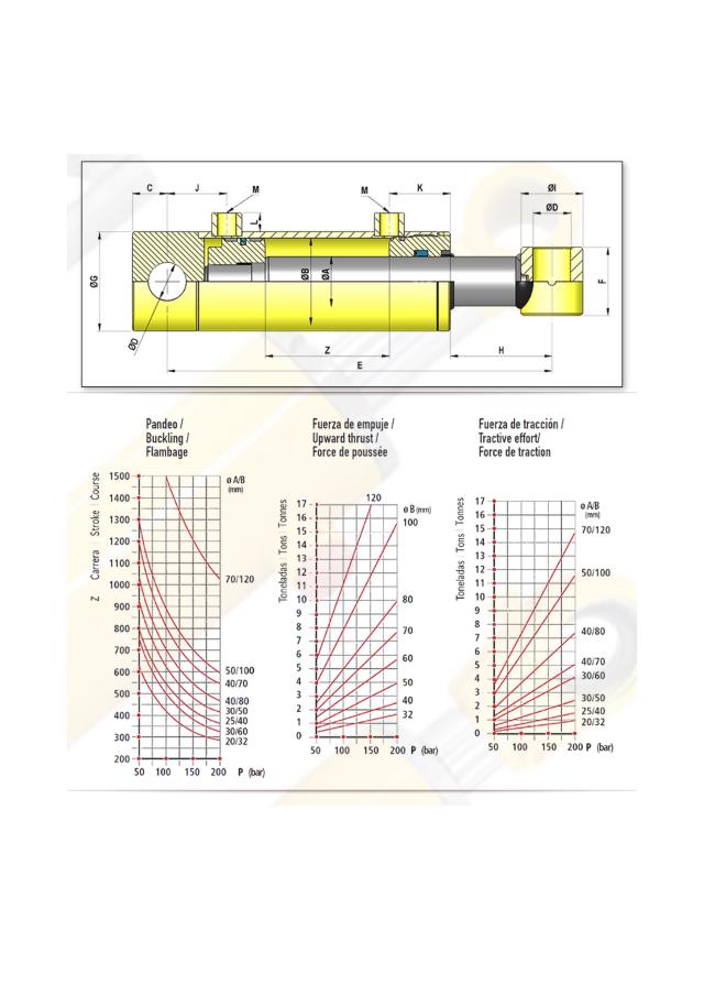 Dobbeltvirkende hydraulikcylinder 120/70 fastøje 
