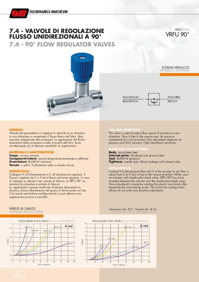 Drøvle/kontraventil 3/8″