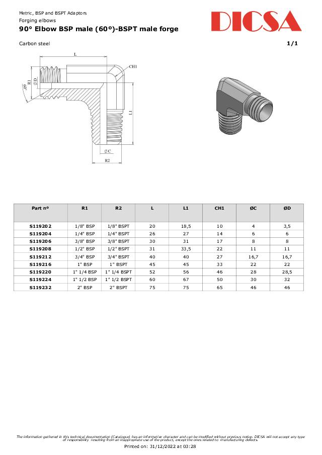 Vinkel BSPT Han - BSP Han