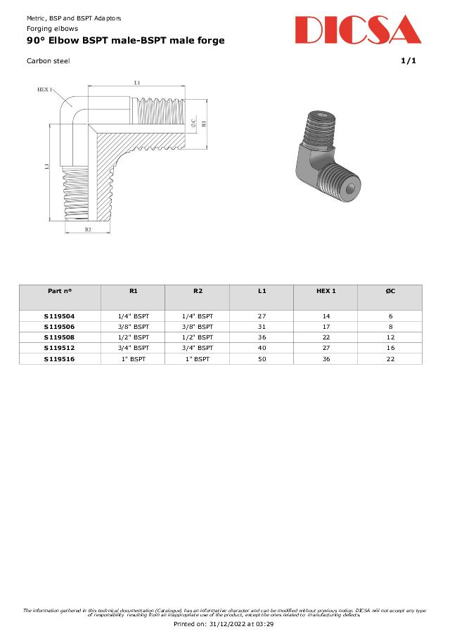 Vinkel BSPT Han - BSPT Han