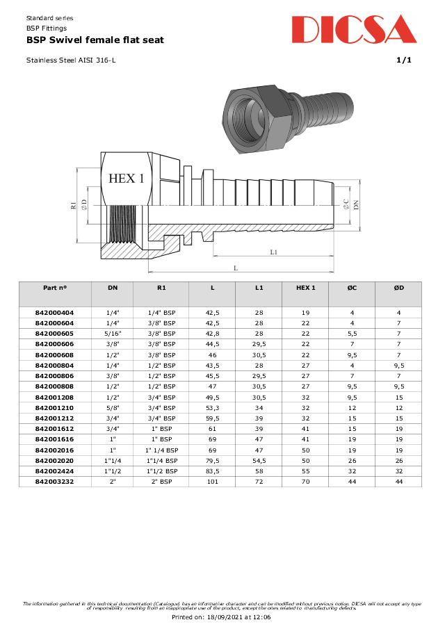 BSP Indstik Hun Flat Face - AISI 316L