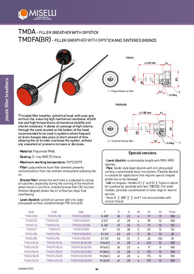 Breather m. filter/pind 1/2″