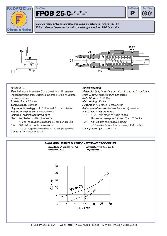 OCV SAE8 Cavity 80-350bar