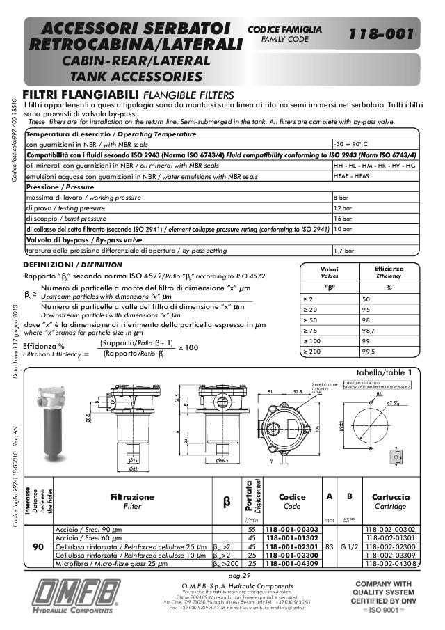Filter for OMFB tank 250 l 25µ