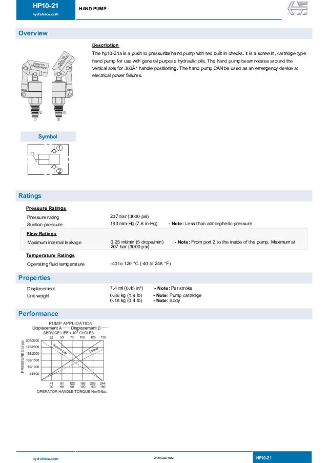 Hydraforce HP10-21A håndpumpe 7,4 cm³ - uden tank