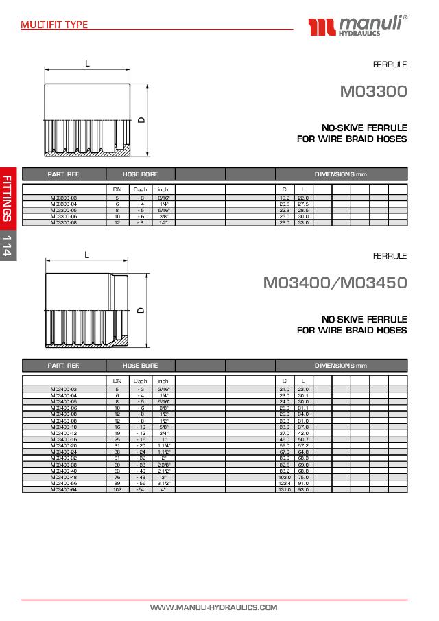 Skrællefri hylse til 1SC trådnetsslange