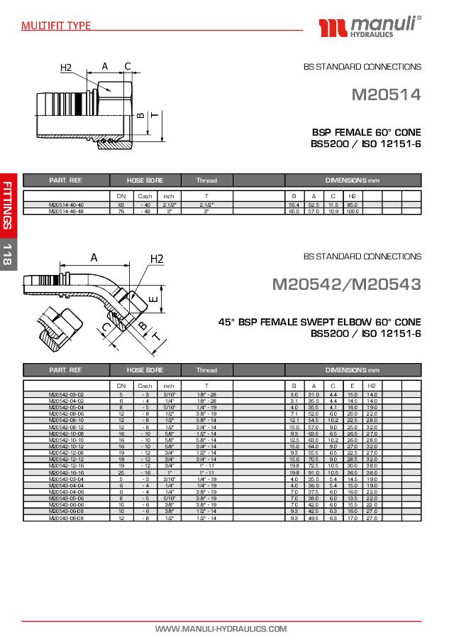 BSP Indstik 45° Hun 