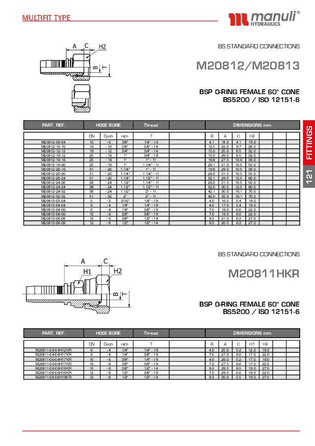 BSP Indstik Hun med O-ring 