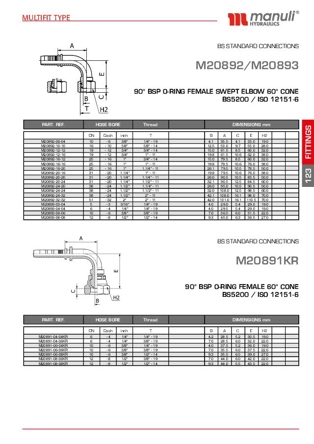 BSP Indstik 90° Hun med O-ring 