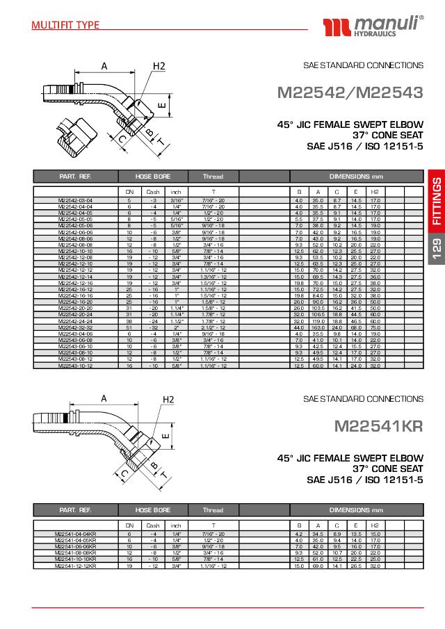 JIC 37° Indstik 45° Hun 