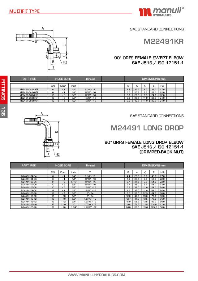 ORFS Indstik LongDrop