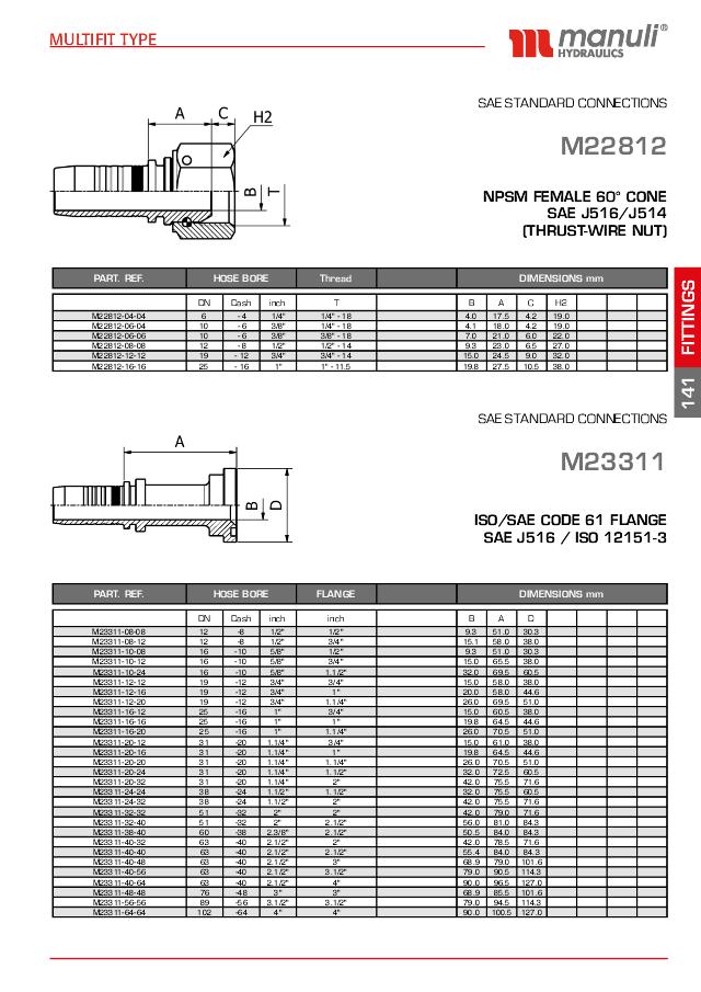SAE 3000 Indstik Lige Flange 